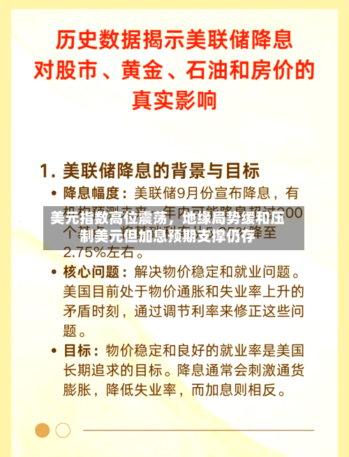 美元指数高位震荡,地缘局势缓和压制美元但加息预期支撑仍存